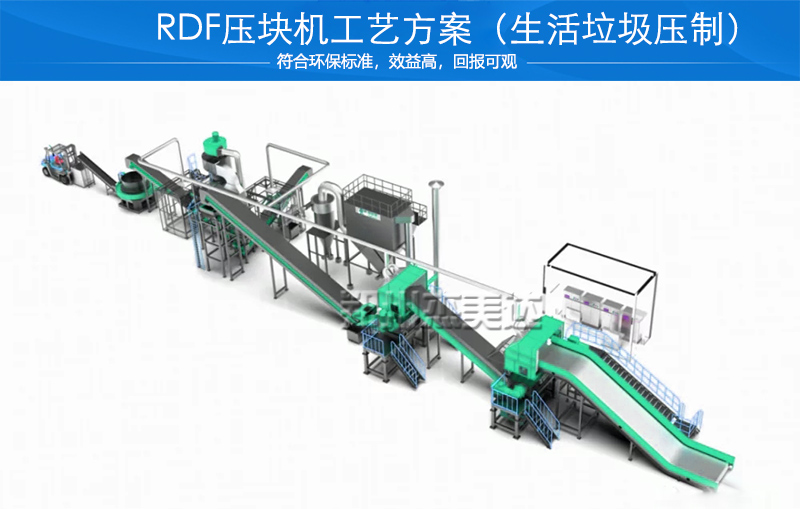 RDF燃燒棒工藝